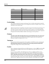 Musician's Manual - (page 210)