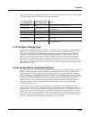 Musician's Manual - (page 221)