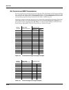 Musician's Manual - (page 224)