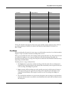 Musician's Manual - (page 279)