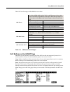Musician's Manual - (page 293)
