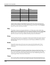 Musician's Manual - (page 312)