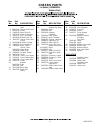 Parts List - (page 6)