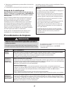 Use & Care Manual - (page 68)