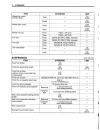 Supplementary Service Manual - (page 15)