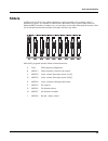 Musician's Manual - (page 37)