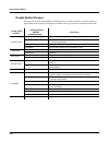 Musician's Manual - (page 44)