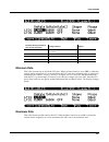 Musician's Manual - (page 93)