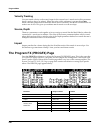 Musician's Manual - (page 102)