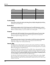 Musician's Manual - (page 206)
