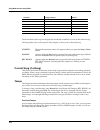 Musician's Manual - (page 226)