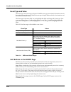 Musician's Manual - (page 254)
