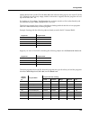 Musician's Manual - (page 263)