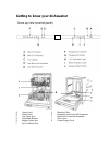 Instruction And Installation Manual - (page 15)