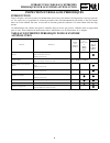 Supplemental Service Manual - (page 22)