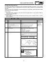 Supplemental Service Manual - (page 152)