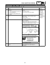 Service Manual - (page 610)