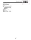 Supplementary Service Manual - (page 89)