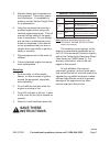 Set Up And Operating Instructions Manual - (page 7)