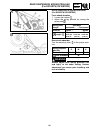 Service Manual - (page 508)
