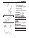 Service Manual - (page 1189)