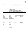Reference Manual - (page 223)