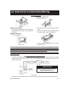 Installation & Operation Instructions - (page 27)