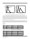 Algorithm Manual - (page 31)