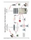 System Overview - (page 57)