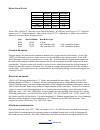 Assembly Manual - (page 550)