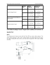 Servise Manual - (page 26)