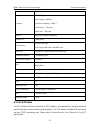 Servise Manual - (page 31)