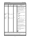 User Manual - (page 180)