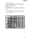 User Manual And Installation Instructions - (page 29)