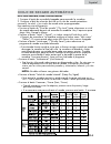 User Manual And Installation Instructions - (page 115)