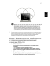 User Manual - (page 901)