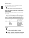 User Manual - (page 2120)
