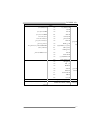 Setup Manual - (page 65)