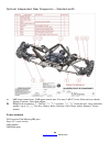 Assembly Manual - (page 81)