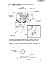 User Manual And Installation Instructions - (page 45)