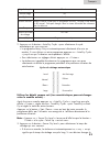 User Manual And Installation Instructions - (page 53)