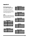 Musician's Manual - (page 87)