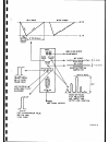 Installation And Adjustment Procedure - (page 89)