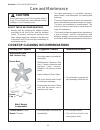 Care And Use Manual - (page 26)