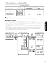 Installation Manual - (page 77)