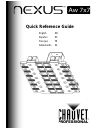 Quick Refence Manual - (page 1)