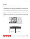 Operator's Instruction Manual - (page 7)