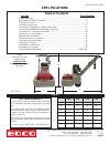 Operator's Instruction Manual - (page 3)