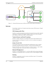 Nstallation And Operations Manual - (page 20)