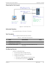 Nstallation And Operations Manual - (page 181)